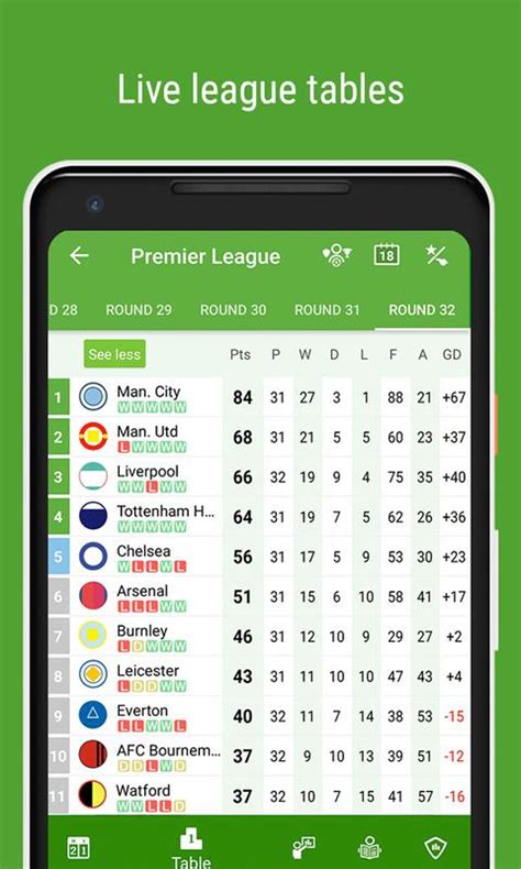 besoccer livescore|besoccer français.